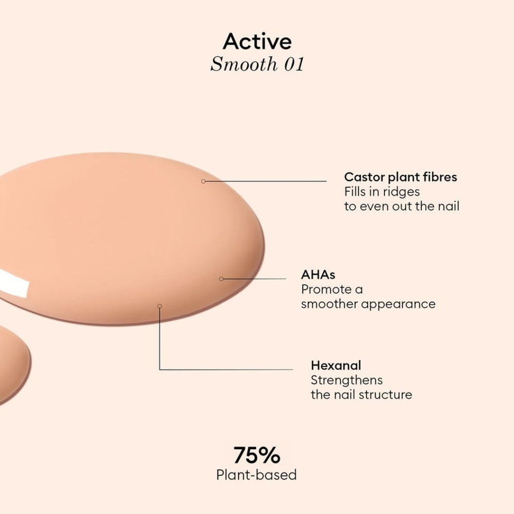 Manucurist Active Smooth 01 no-lamp-needed polish for everyday wear