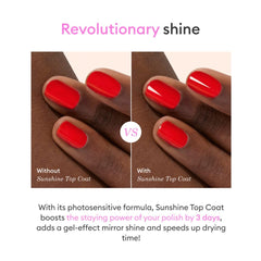 Manucurist Green Sunshine Top Coat applied under natural light activates shine
