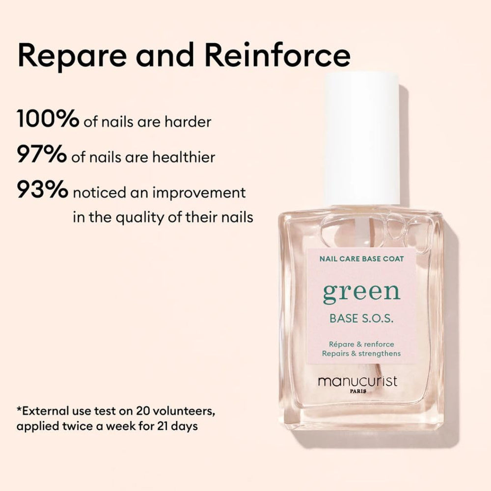 Manucurist Rescue Kit cuticle oil hydrates surrounding skin.