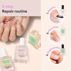 Manucurist Rescue Kit Green Oil nourishes nails and cuticles.