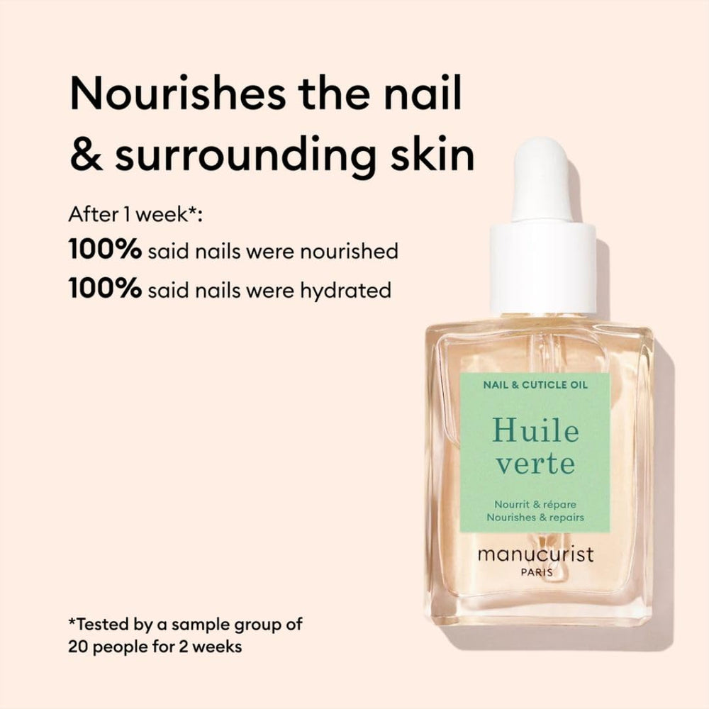 Manucurist Rescue Kit overnight routine shown on nails.