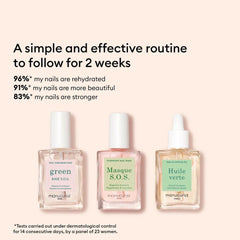 Manucurist Rescue Kit S.O.S Masque provides overnight nourishment.