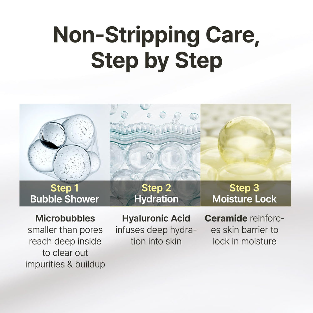 MANYO Pure & Deep Cleansing Foam all-skin-types badge communicates broad compatibility.