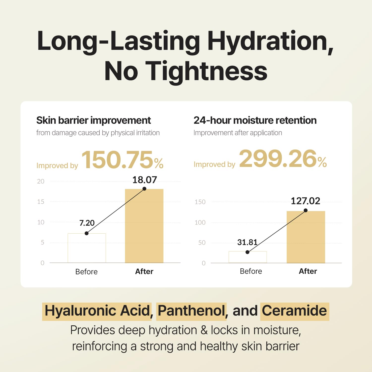 ma:nyo Pure Soybean Milky Cleanser used on dry skin before water rinse