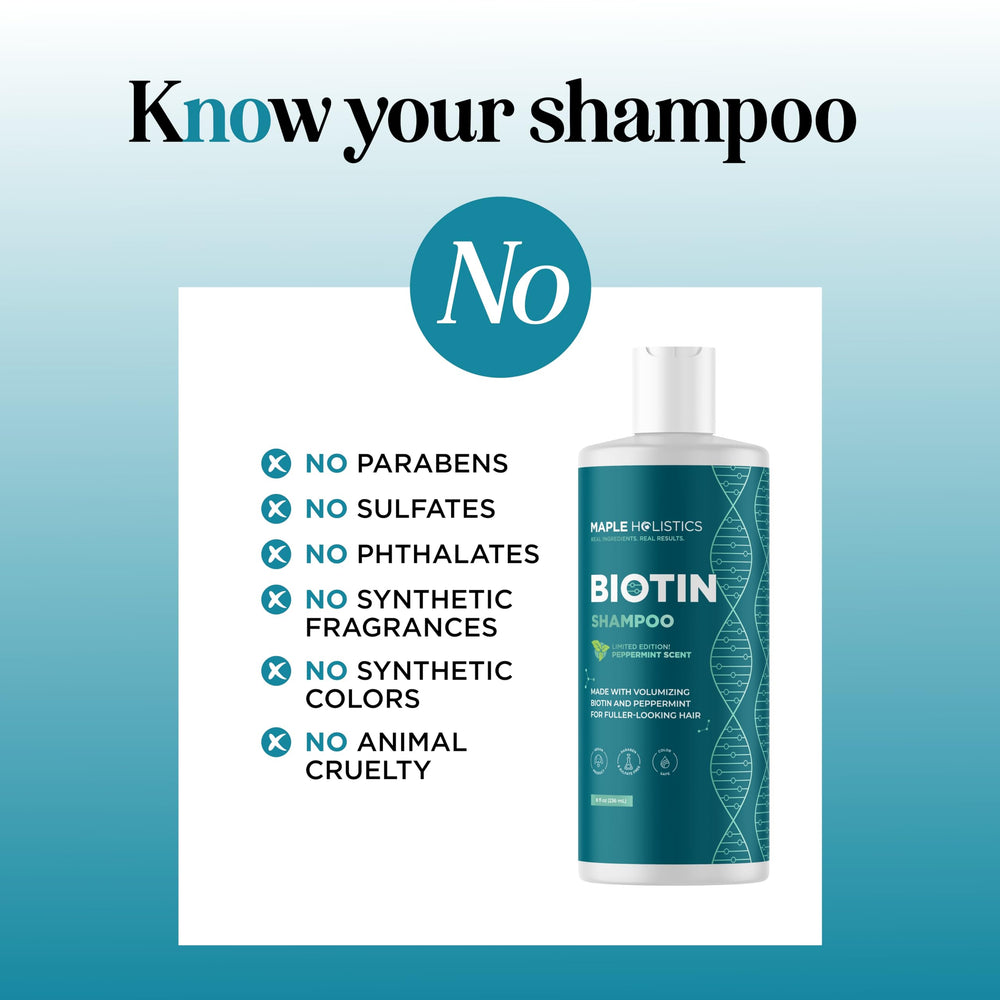 Maple Holistics shampoo label details with natural ingredients