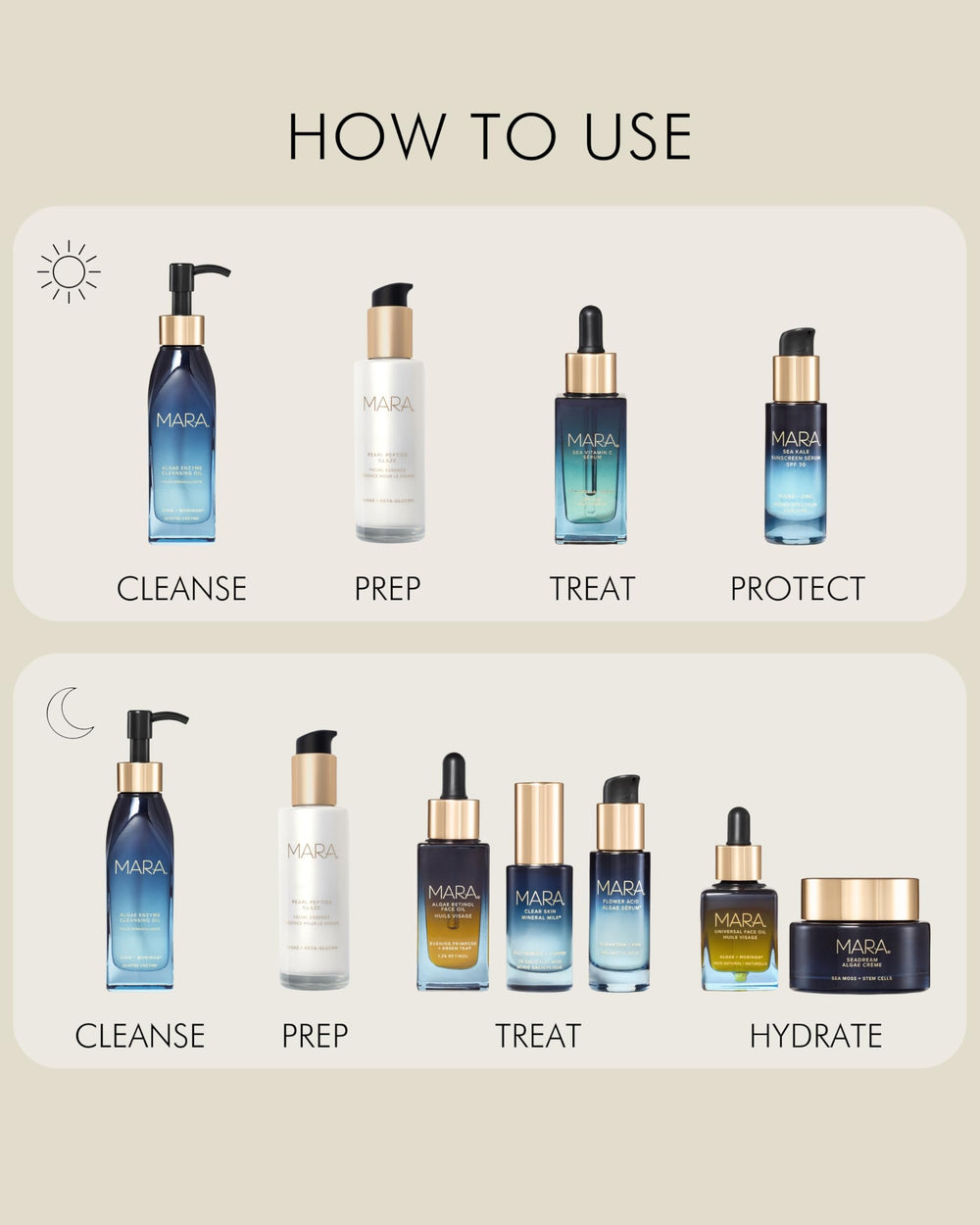 MARA texture lumineuse pour peau plus éclatante