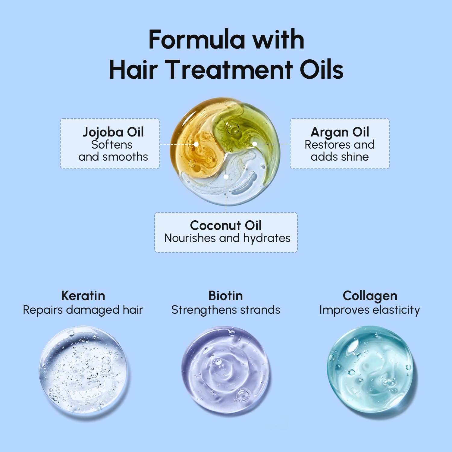 MAREE Biotin Hair Treatment jar ideal for at-home repair routines