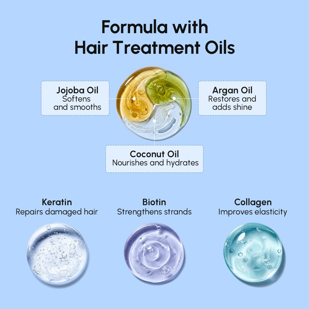 MAREE Biotin Hair Treatment jar ideal for at-home repair routines