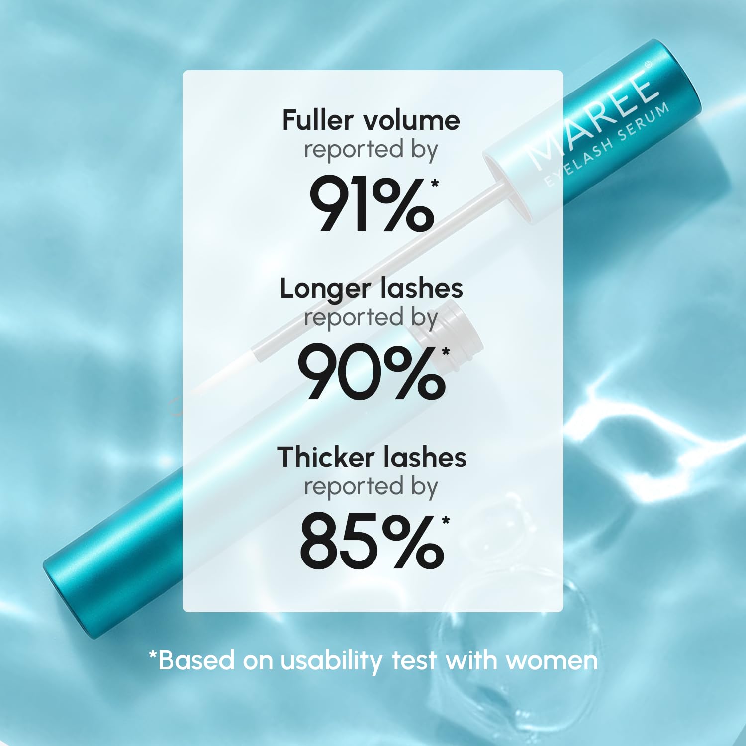 MAREE packaging shot highlights a 3-4 month supply