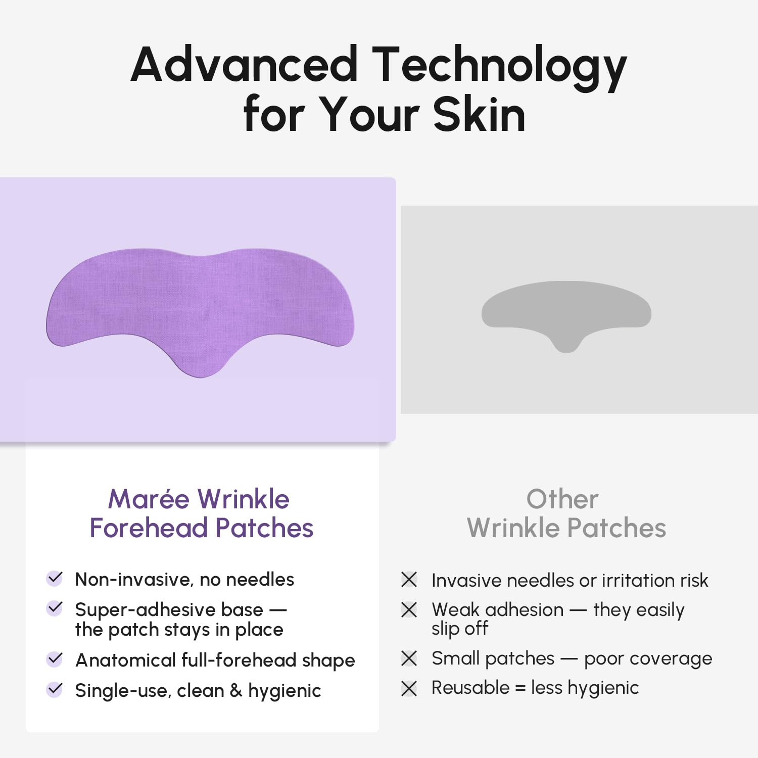 MAREE forehead patches use of soft tape technology for comfortable wear