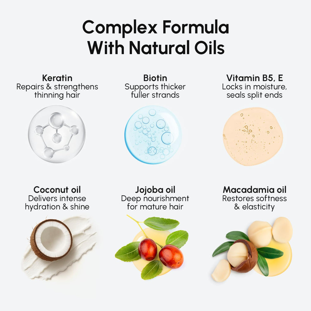 MAREE deep conditioning with keratin-like repair benefits