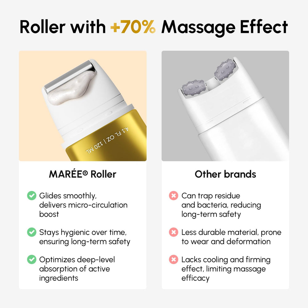 Fragrance free formula supports sensitive skin care routines with MAREE.