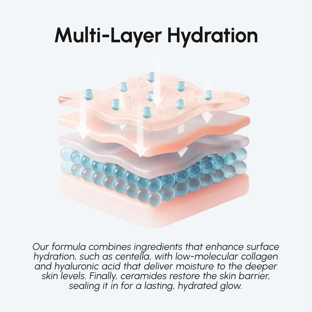 MAREE Niacinamide toner detail on bottle suggests gentle brightening for sensitive skin