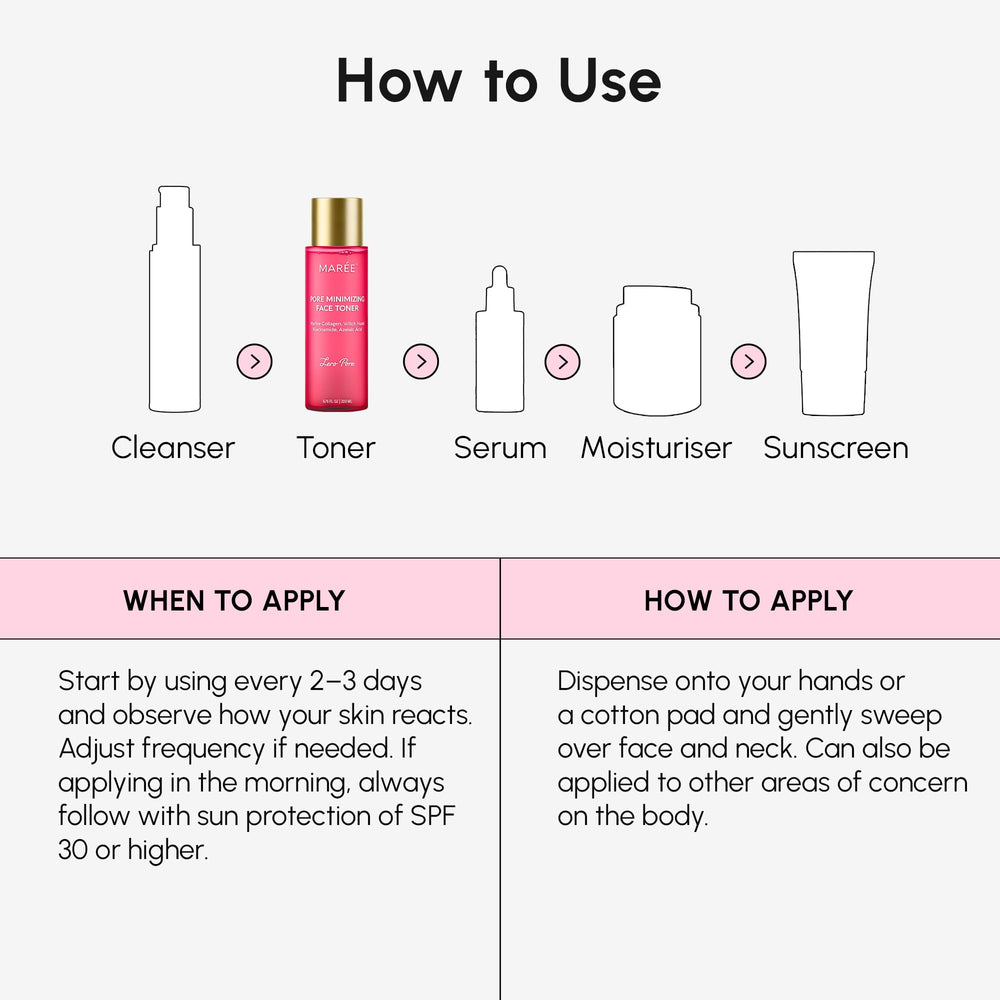 MAREE Toner action close-up demonstrates gentle exfoliation and pore care.