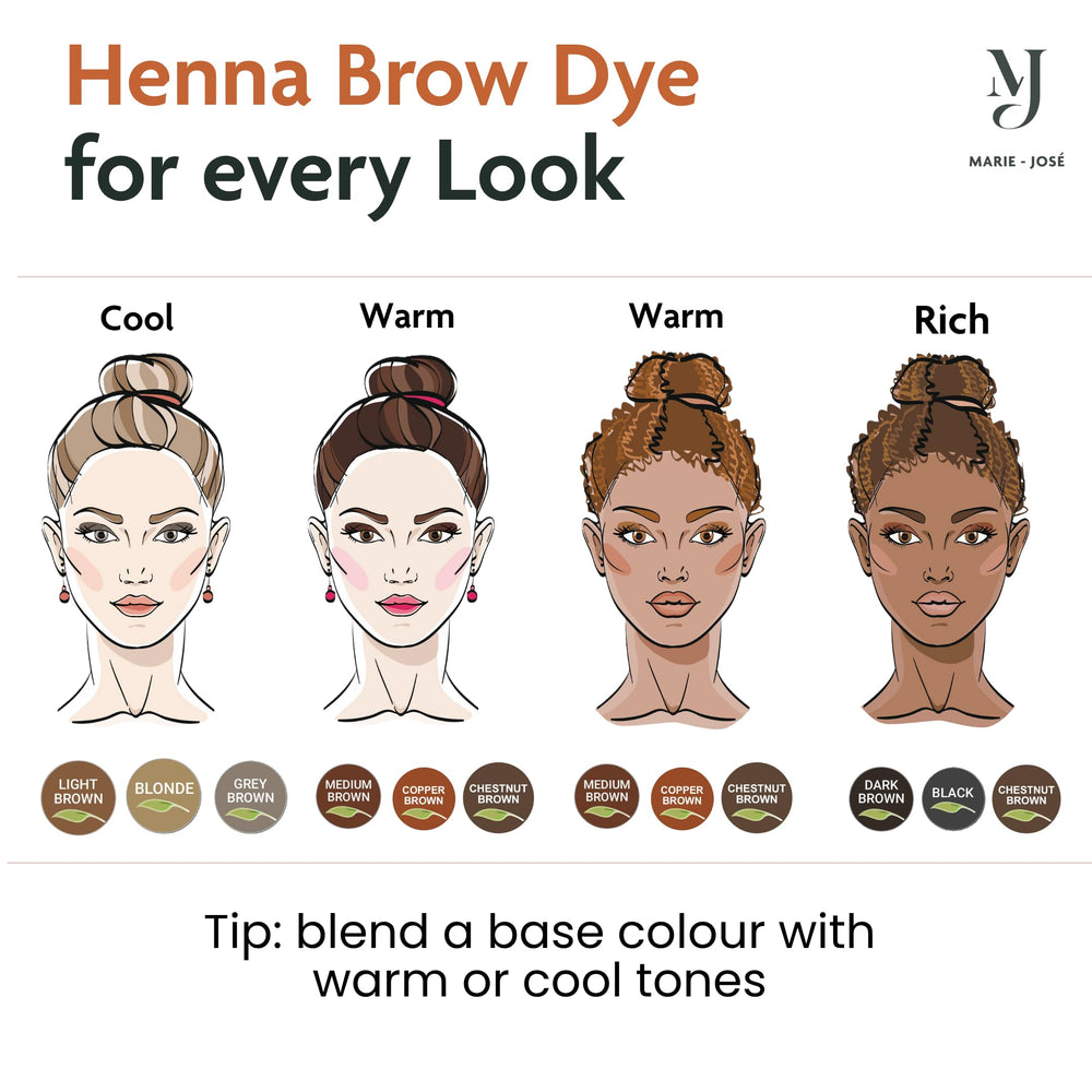 Five sachets of Henna Dye in Marie-José & Co set for many applications