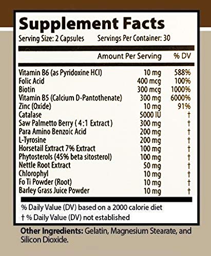 MÄRITZMAYER LABORATORIES Anti Gray Hair 7050 label details provide ingredient transparency