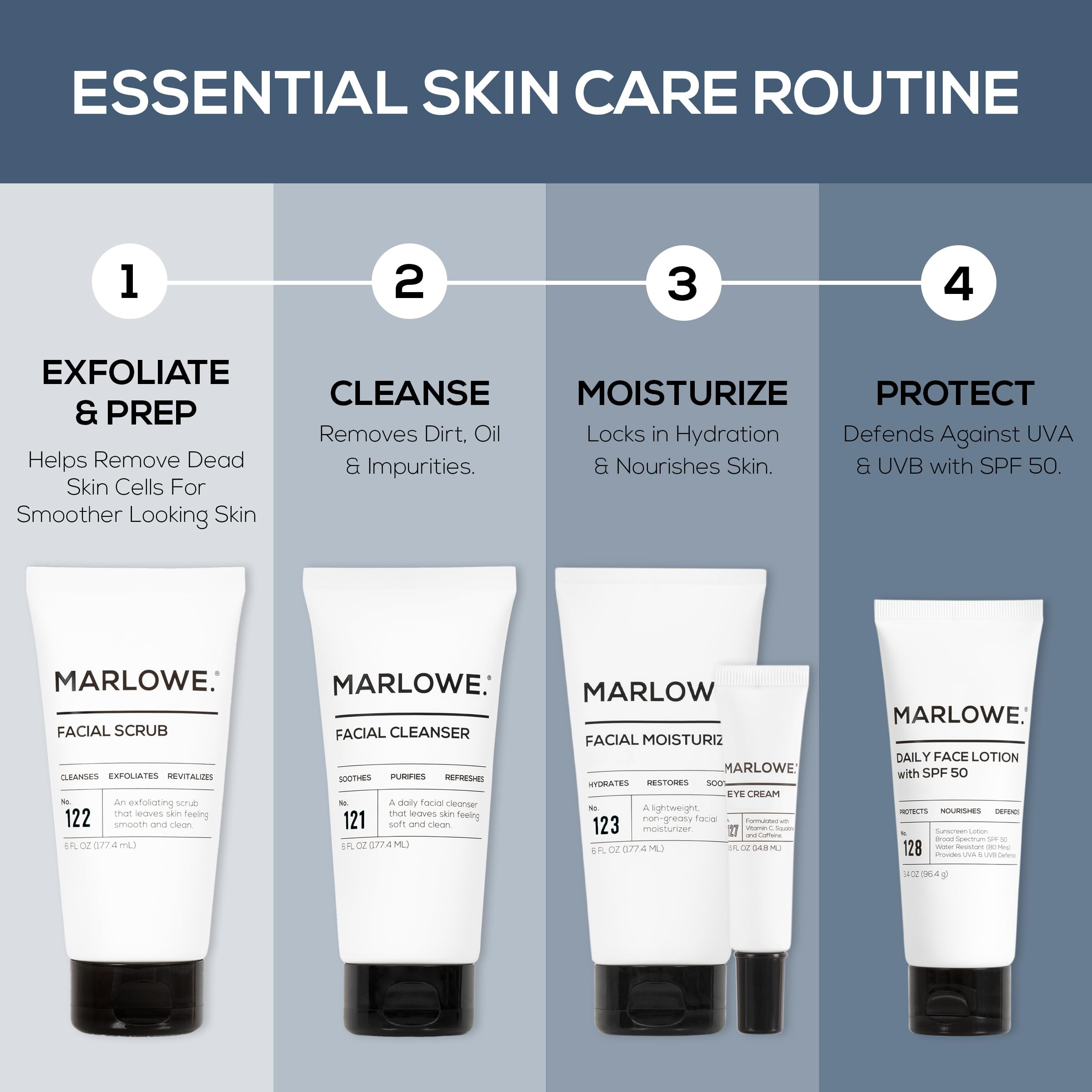 MARLOWE No. 123 product fits into daily skincare routine.