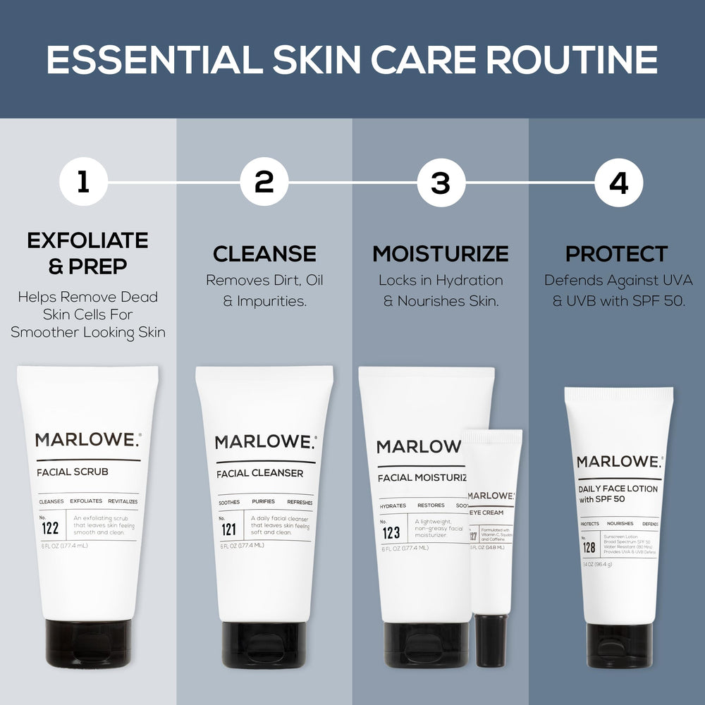 MARLOWE No. 123 product fits into daily skincare routine.