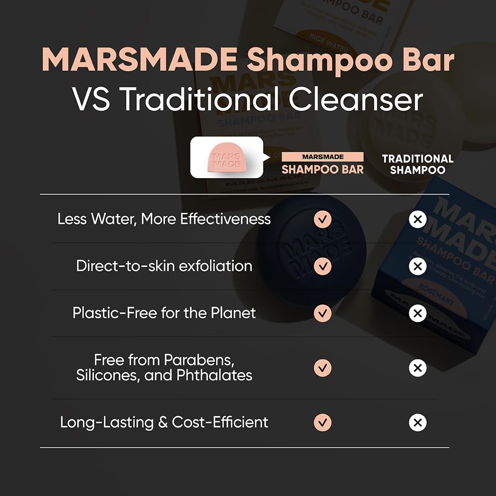 Hair bar stored in a soap storage net to maximize longevity.