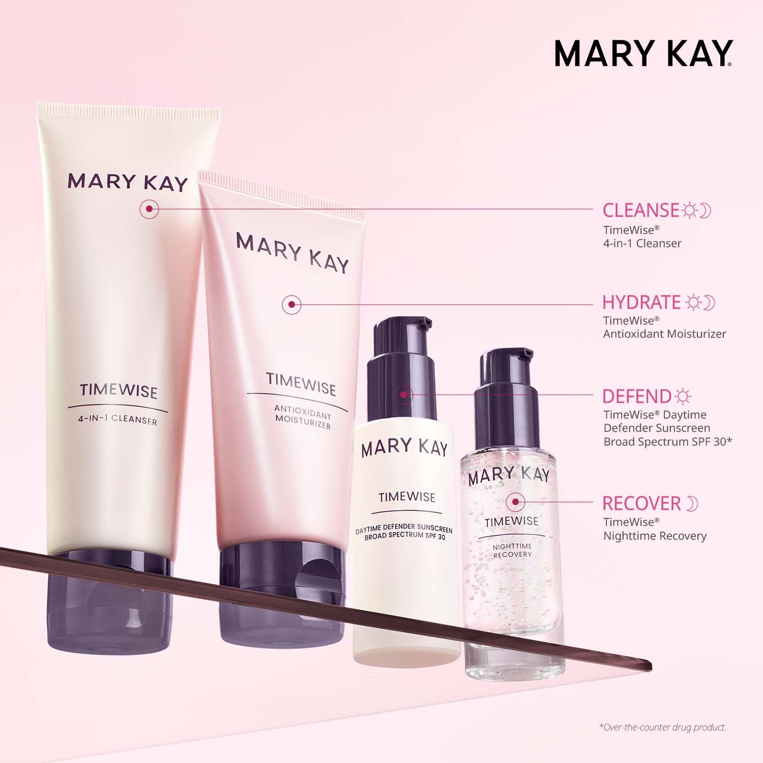 Mary Kay TimeWise Miracle Set Normal/Dry pump dispenser demonstrates easy dosing.