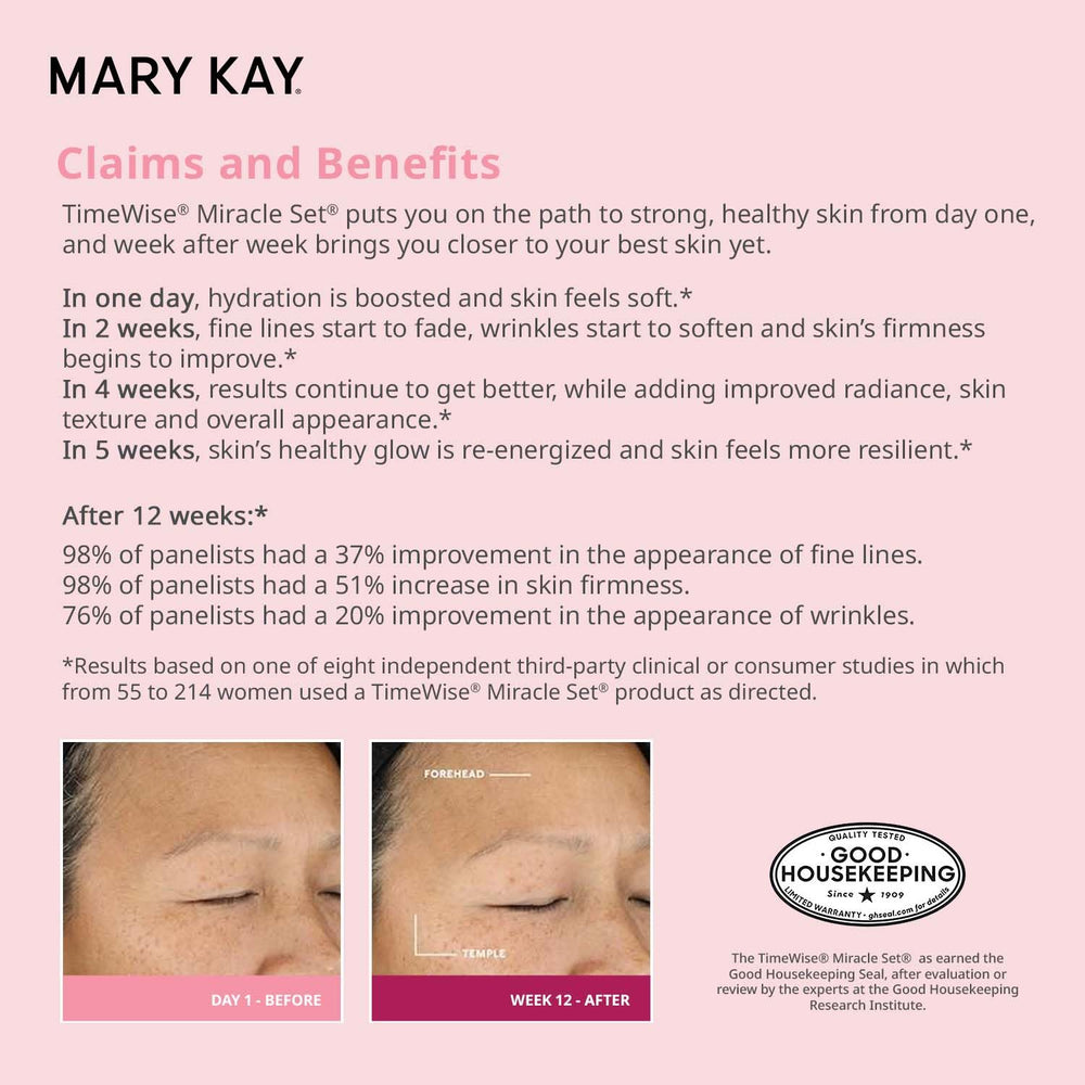 Mary Kay TimeWise Miracle Set Normal/Dry in-use scene captures a self-care ritual.