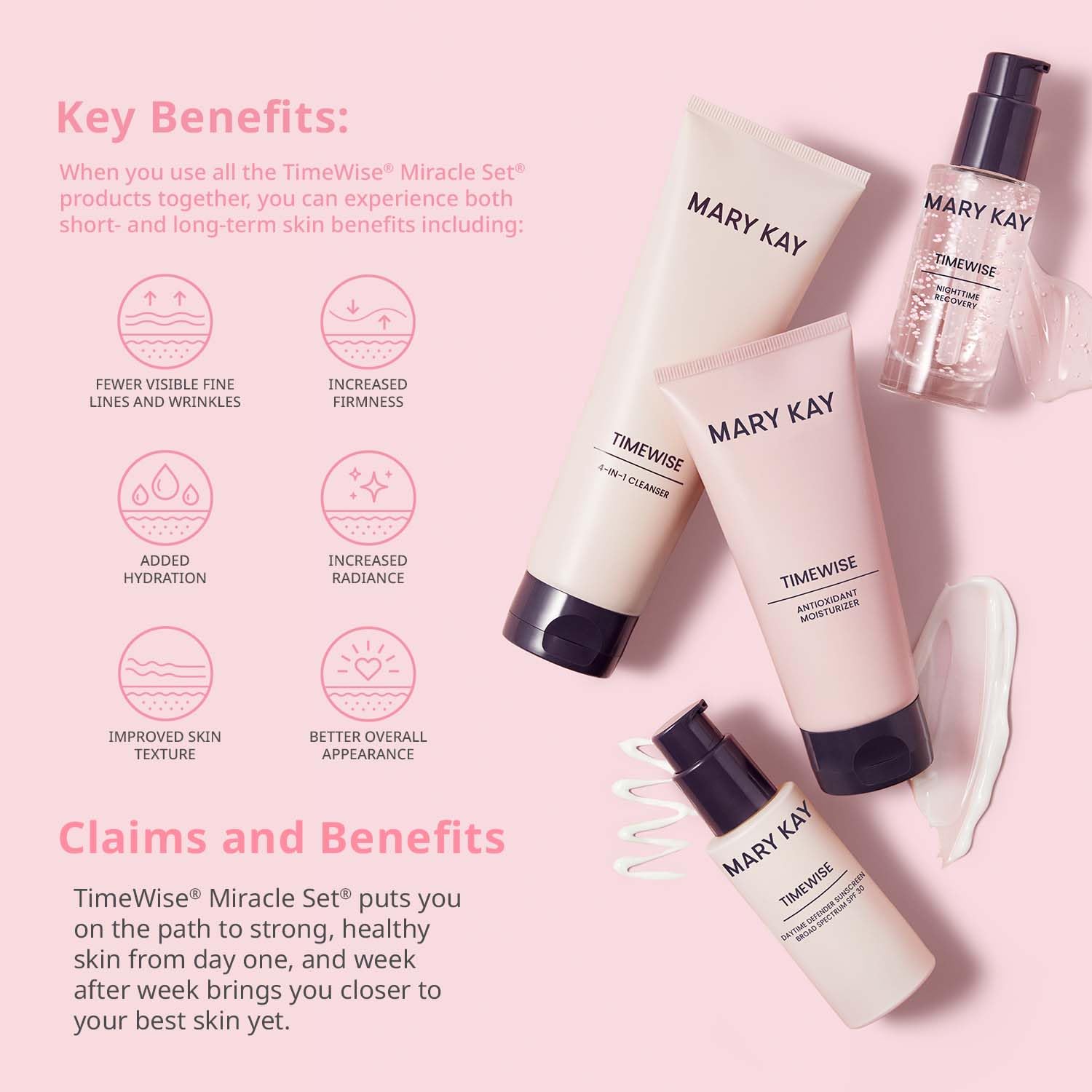 Mary Kay TimeWise Miracle Set Normal/Dry cream and serum textures showcase a smooth, lightweight feel.