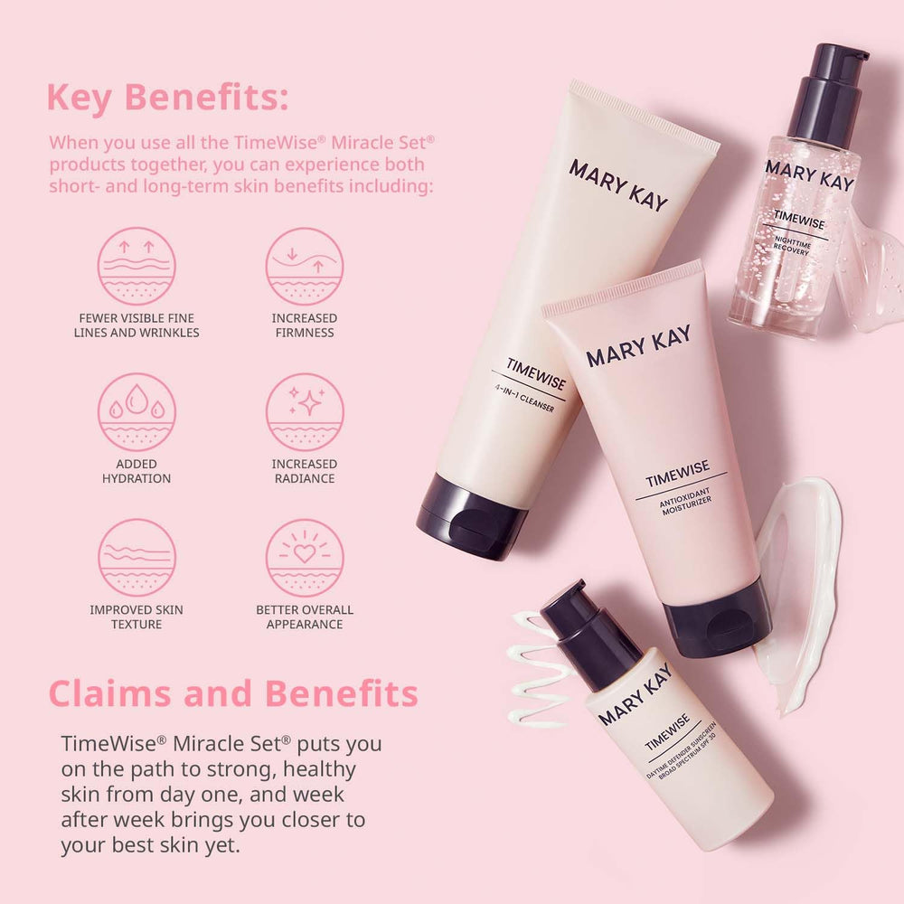 Mary Kay TimeWise Miracle Set Normal/Dry cream and serum textures showcase a smooth, lightweight feel.
