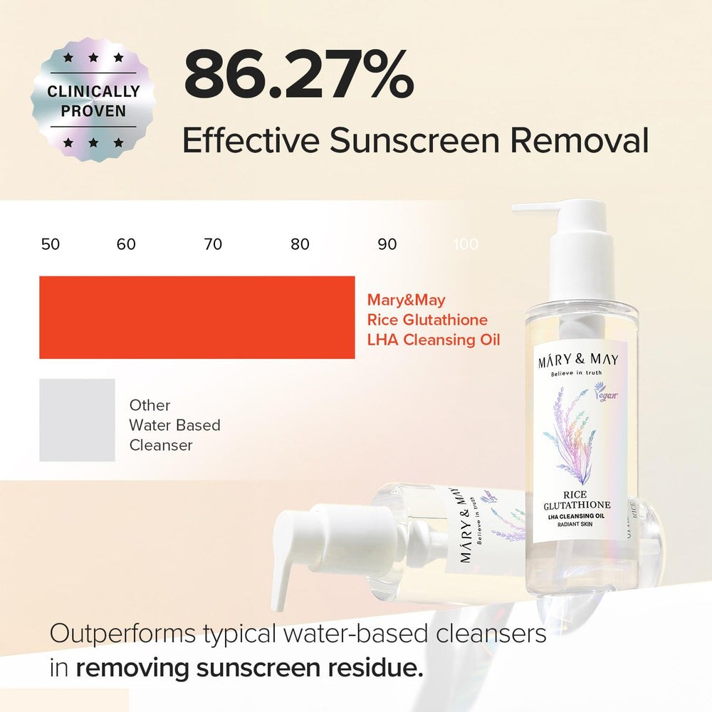 Dissolves waterproof makeup with ease for a thorough removal