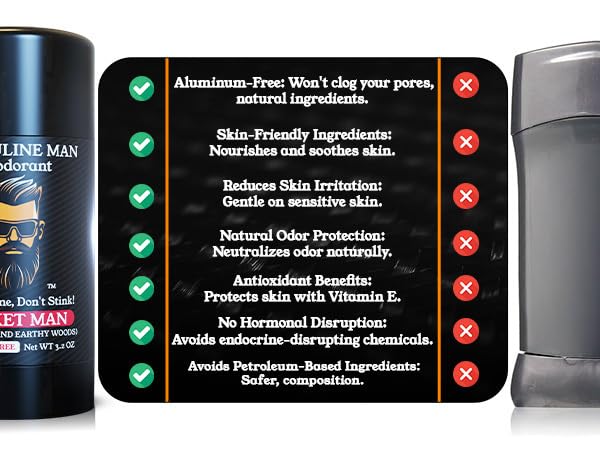 MASCULINE MAN woody spice scent with spiced oak and earthy woods.