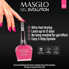 MASGLO Gel Evolution no-lamp application, fast-dry convenience.