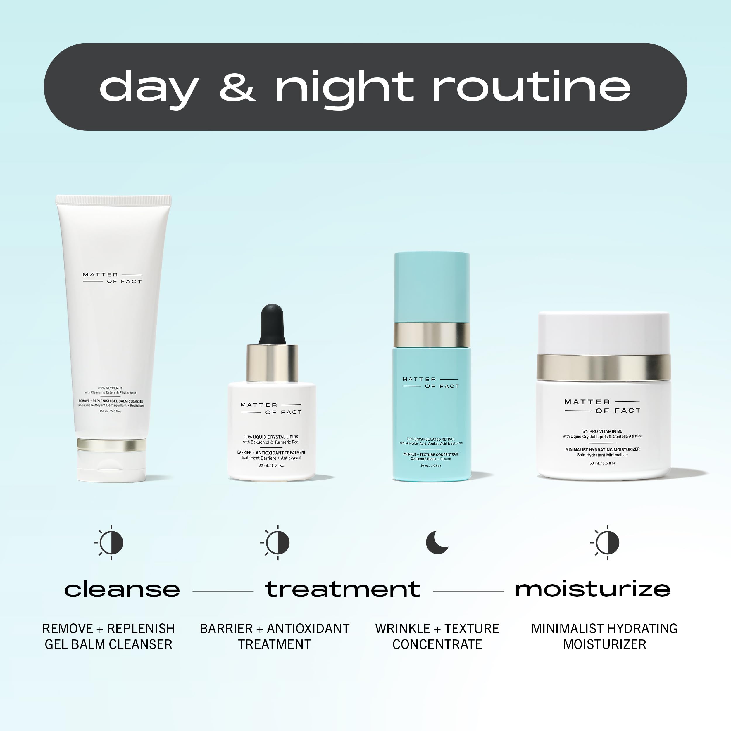 MATTER OF FACT Minimalist Hydrating Moisturizer fragrance-free formula ideal for sensitive skin.