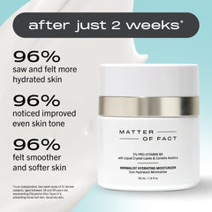 MATTER OF FACT Minimalist Hydrating Moisturizer panthenol 5 percent closeup.