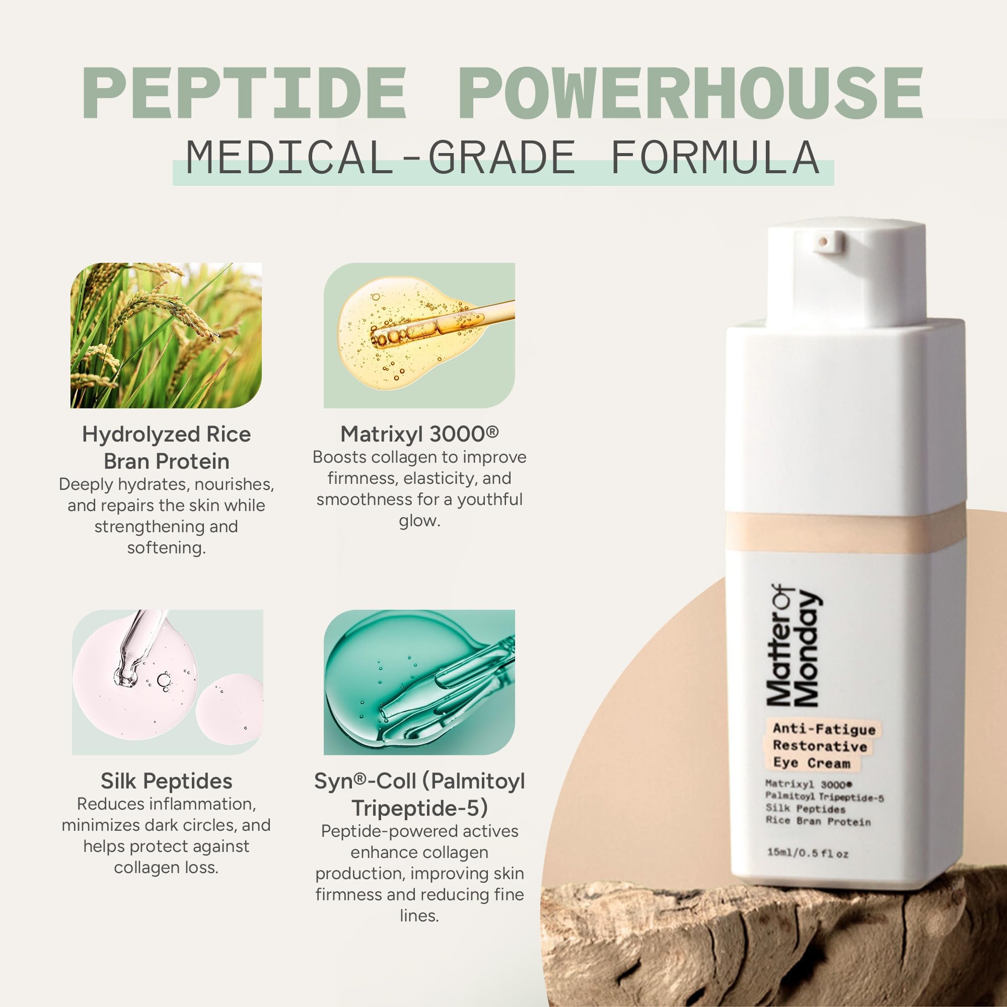 Matter of Monday clinically concentrated peptides eye cream strengthens delicate eye skin.
