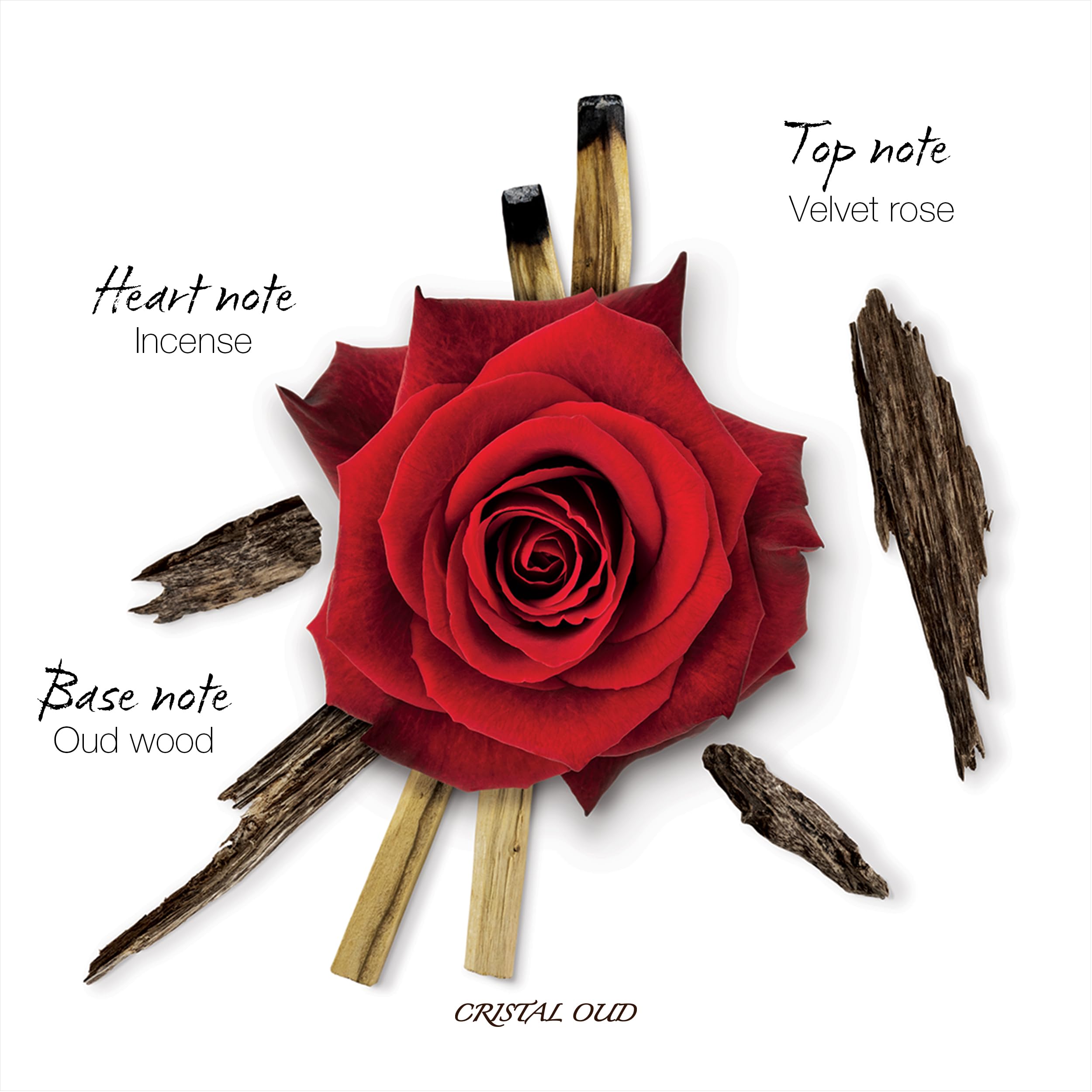 Mauboussin Pour Lui Crystal Oud oud wood base highlights rarity and craft.