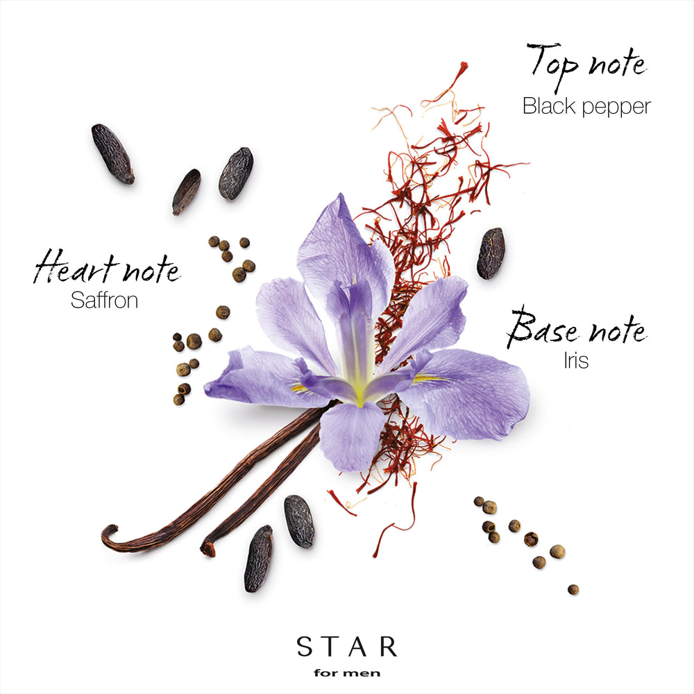 Mauboussin Star For Men base-notes blend iris, cedar, vanilla for lasting appeal