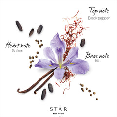 Mauboussin Star For Men base-notes blend iris, cedar, vanilla for lasting appeal