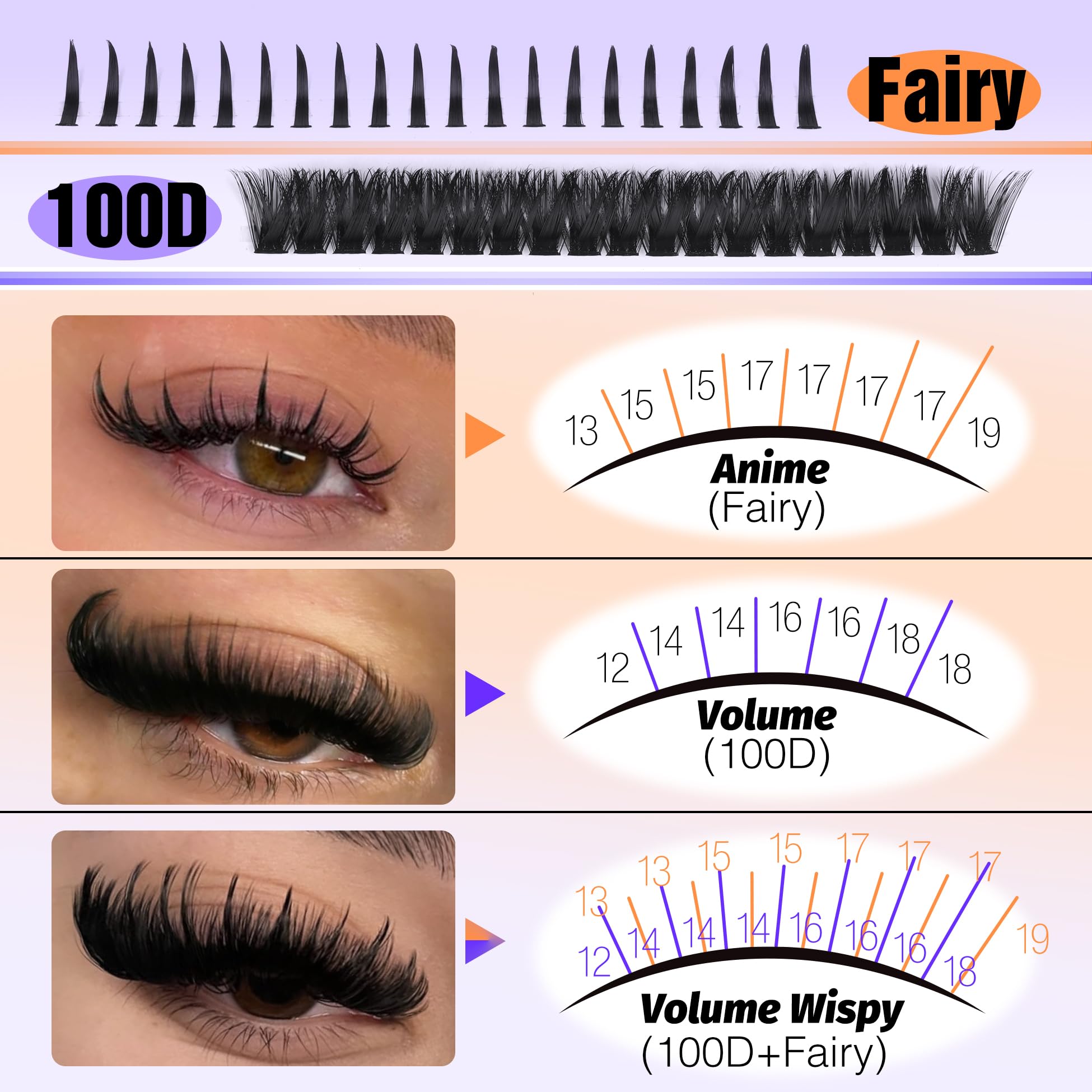 Mavphnee D-Curl Lash Band delivers lift with a seamless base.