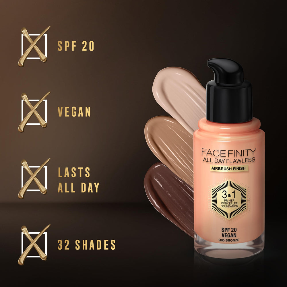 Facefinity SPF 20 label highlights daily sun protection with makeup.