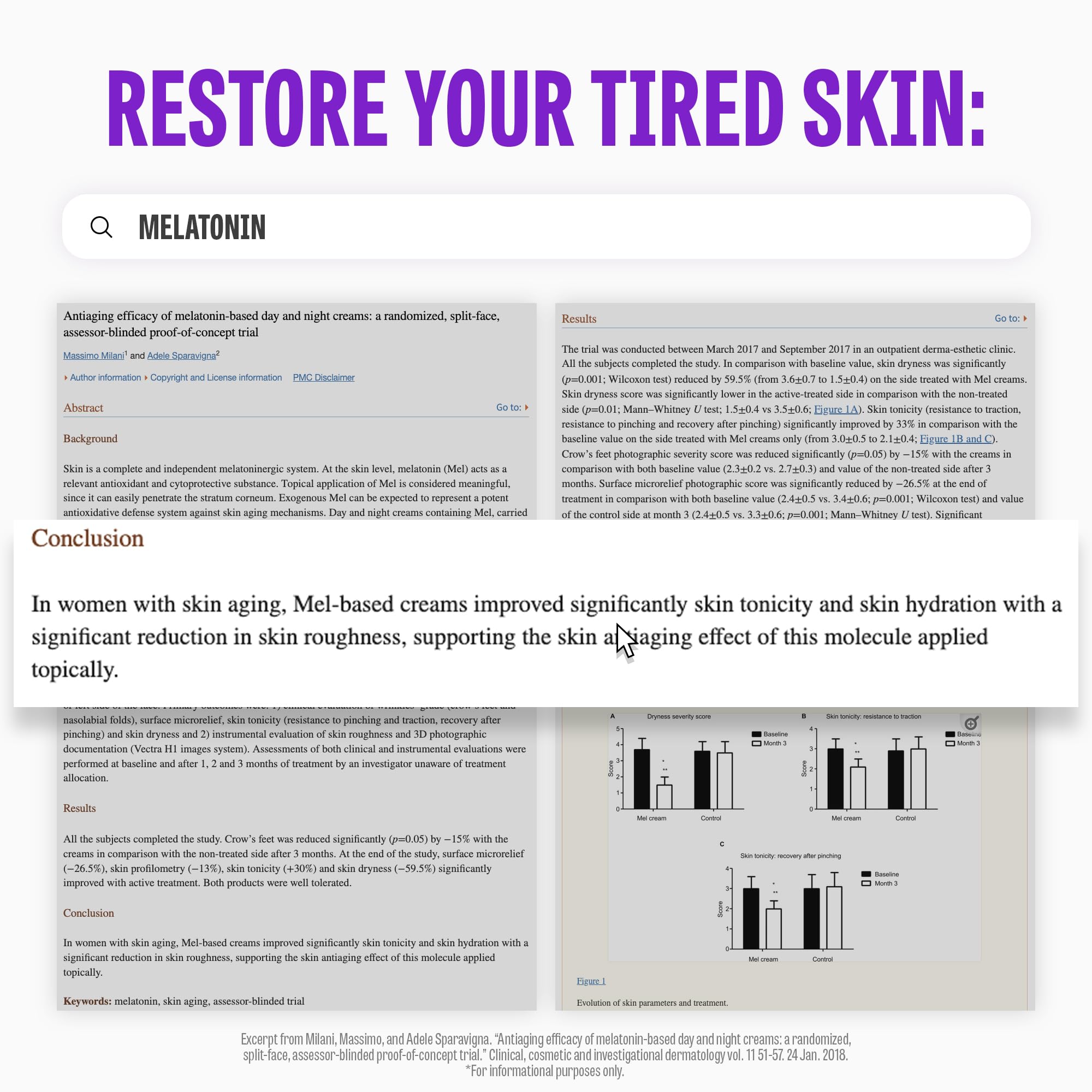 MAXCLINIC Time Return Melatonin Cream application demonstrates quick absorption.