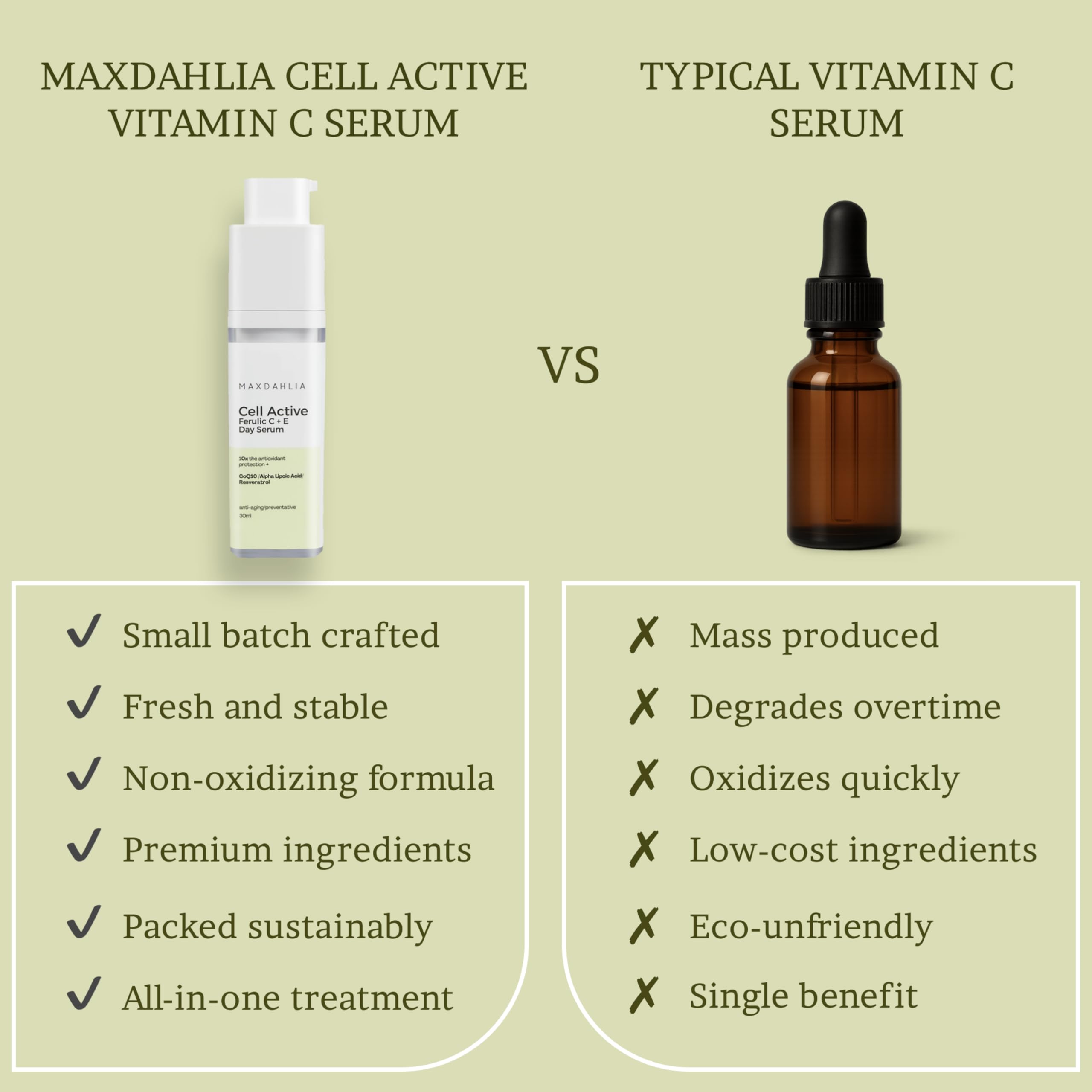 MAXDAHLIA serum being applied yields a dewy finish and comfortable feel