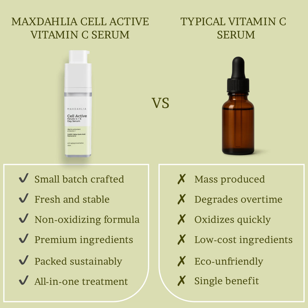 MAXDAHLIA serum being applied yields a dewy finish and comfortable feel