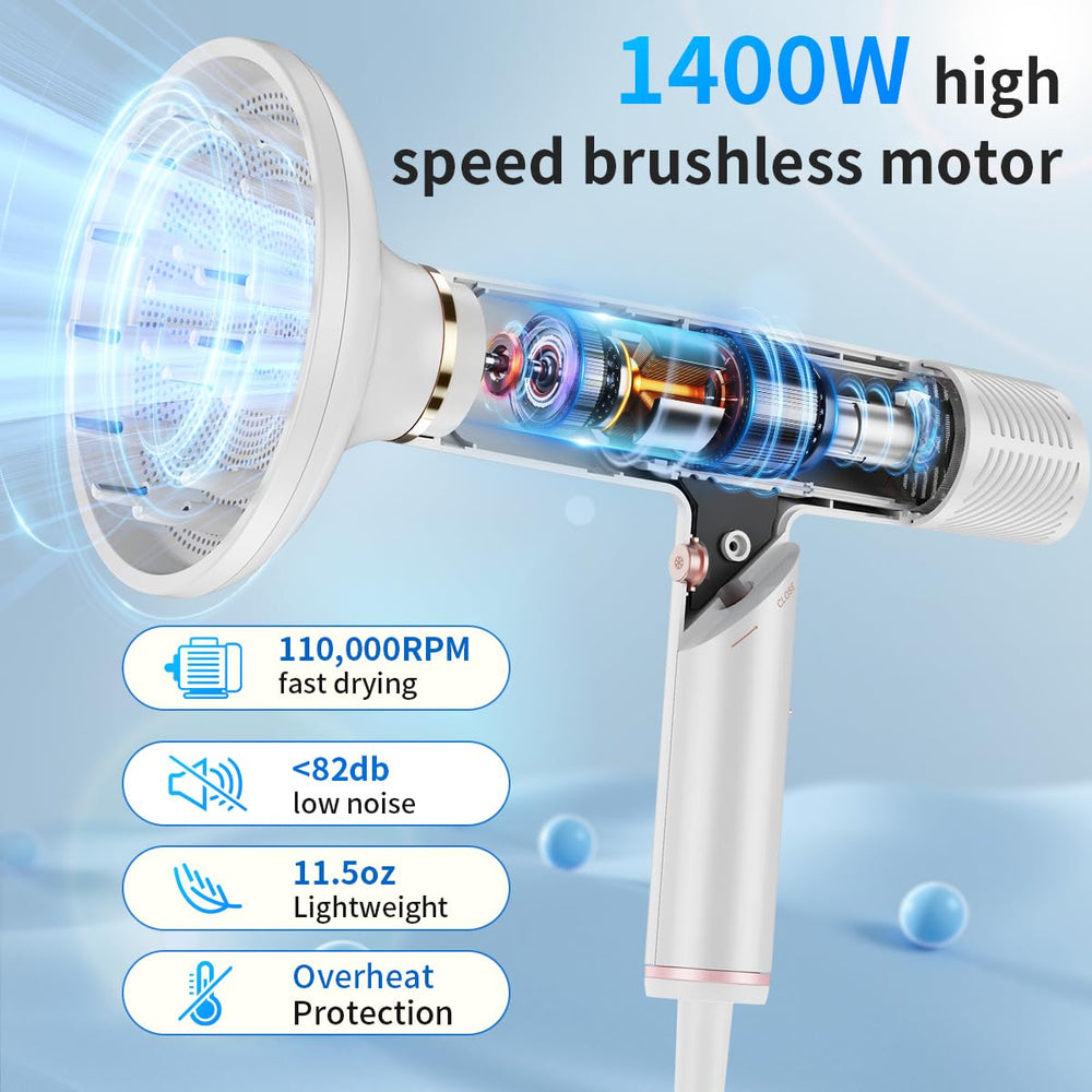 Maxfoxe diffuser attachment for even airflow and gentle styling.