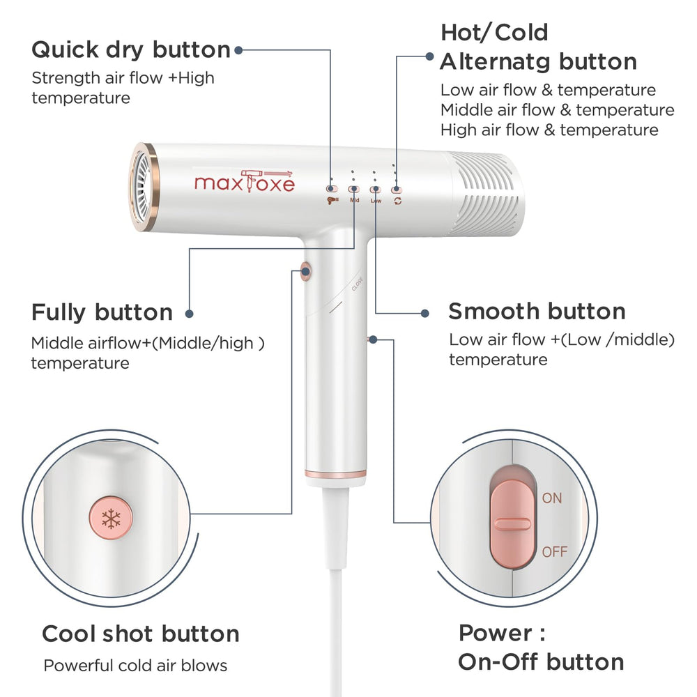 Maxfoxe nozzle attachment for precise, targeted drying results.