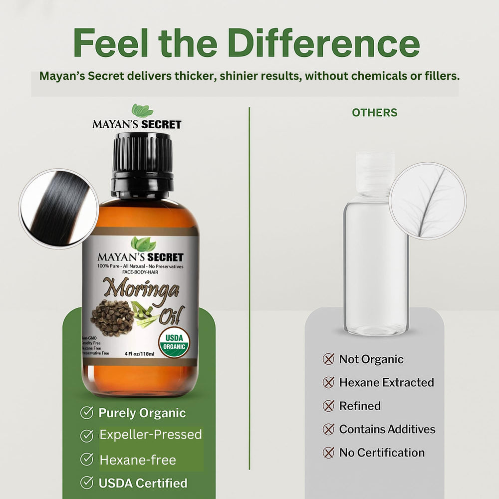 Mayan's Secret Moringa Energy Oil on the face provides subtle radiance