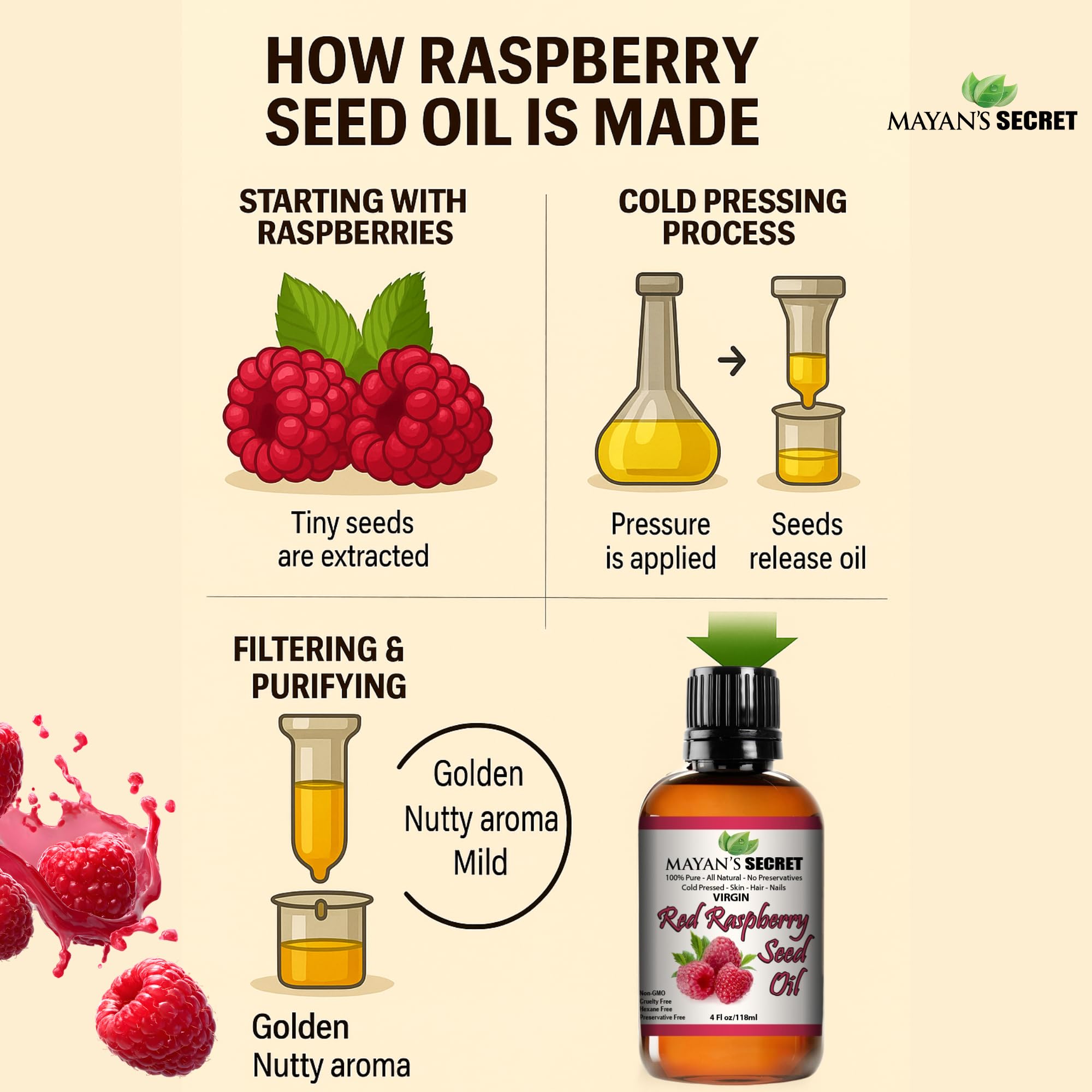 Mayan's Secret Red Raspberry Seed Oil on hair demonstrates shine and moisture