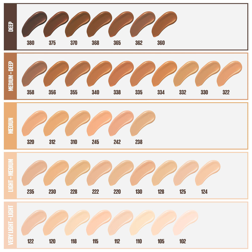 Maybelline Fit Me Creamy Beige swatch on skin for natural color match.