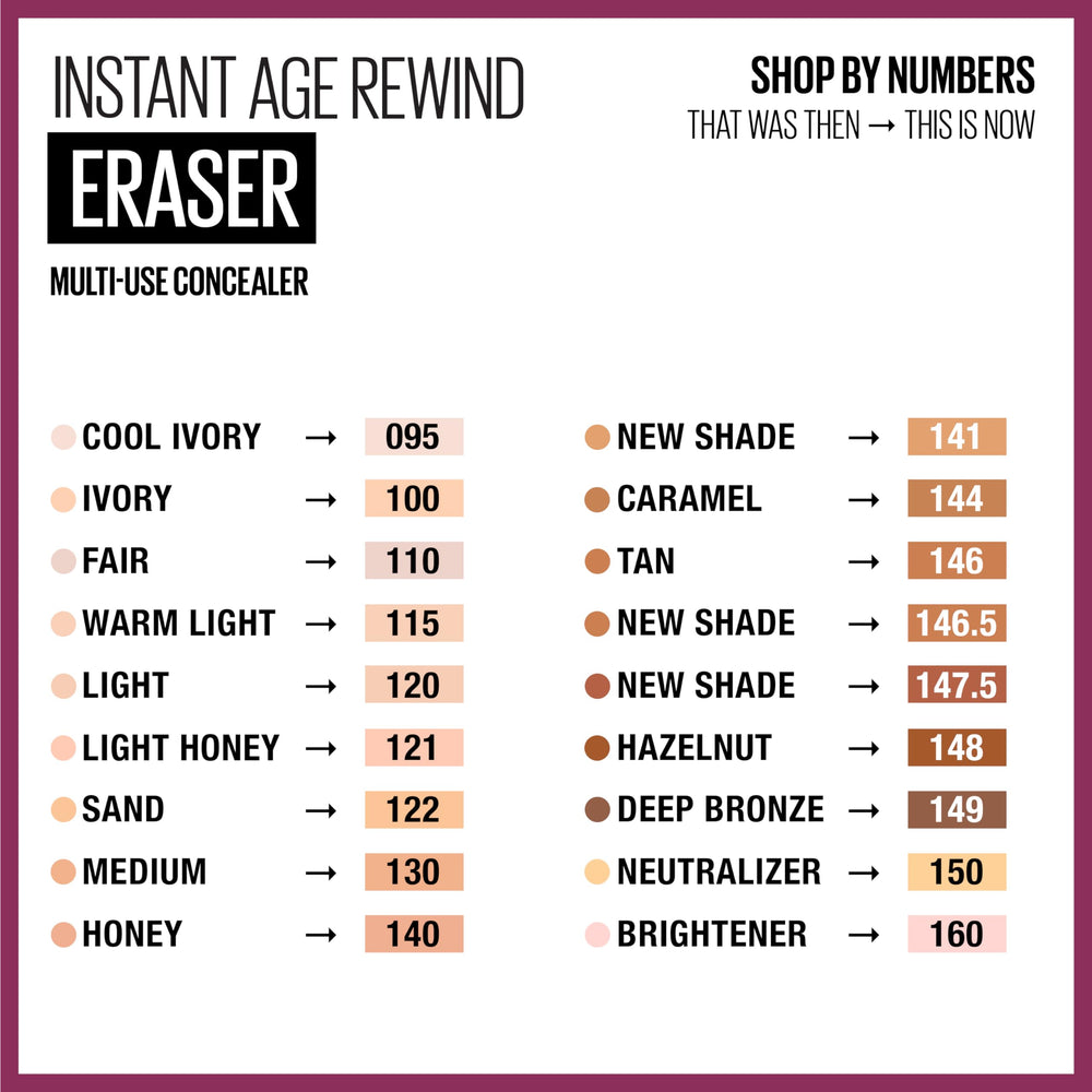 Creamy texture of Maybelline Instant Age Rewind Eraser blends easily for seamless coverage.
