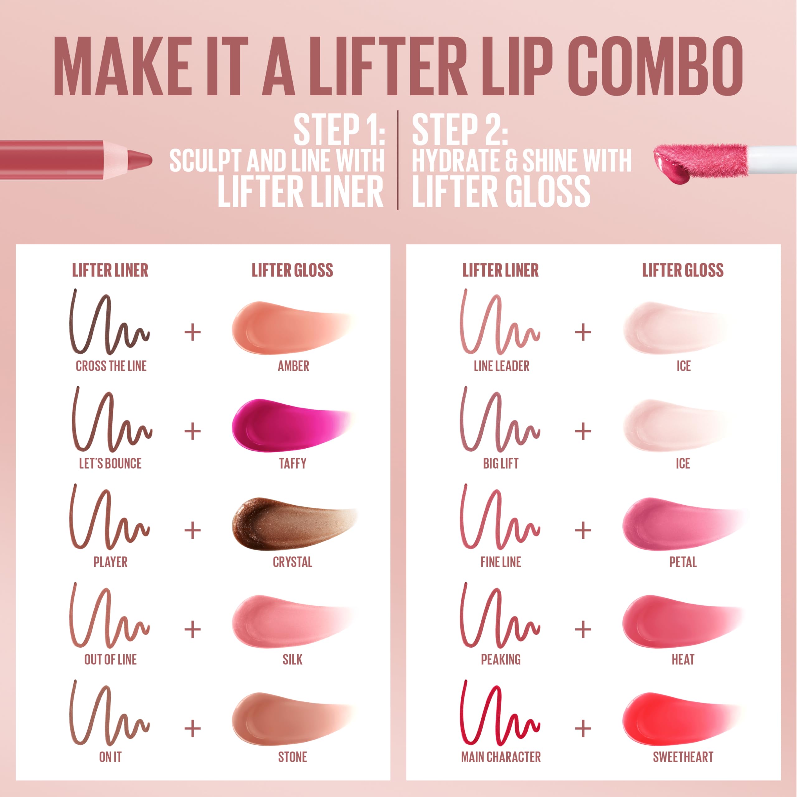 Maybelline Lifter Gloss is ideal for quick shine in busy routines