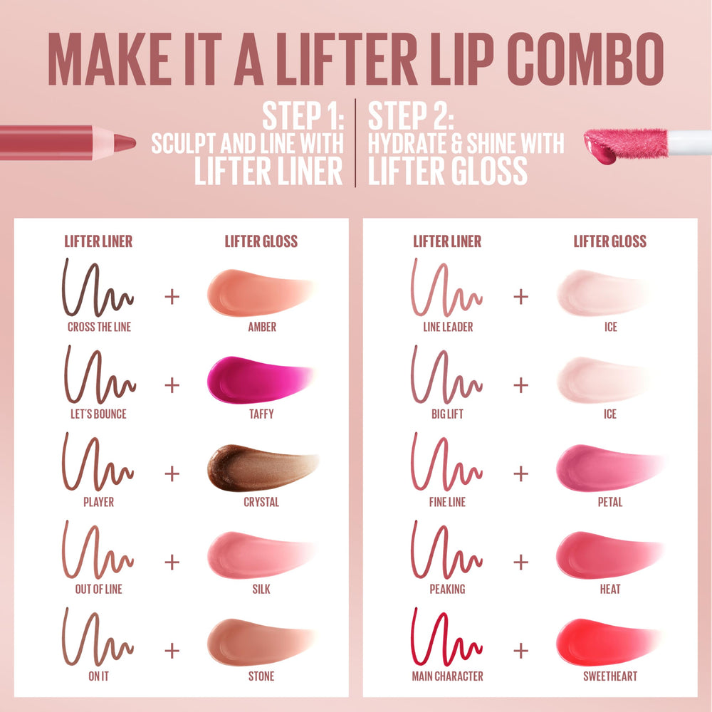Maybelline Lifter Gloss is ideal for quick shine in busy routines