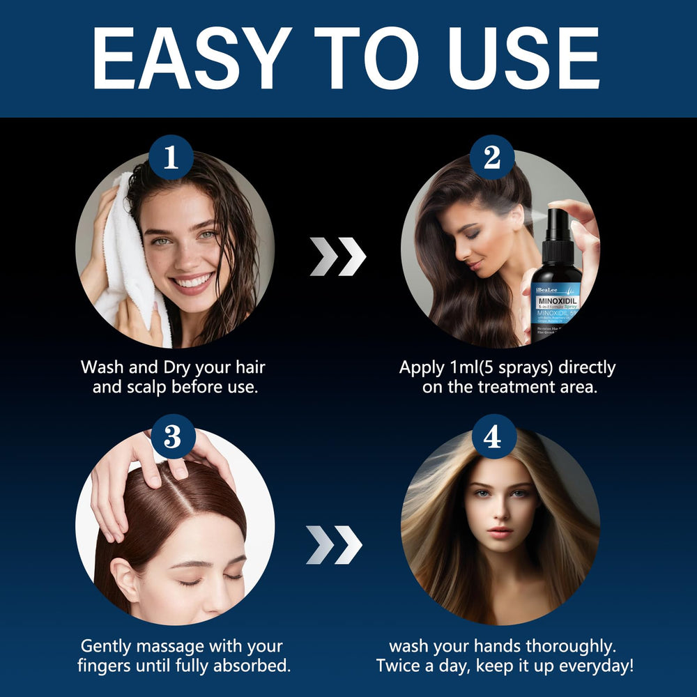 Mayferte Minoxidil before-and-after visuals hint targeted results